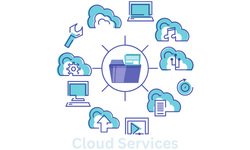 Cloud Services